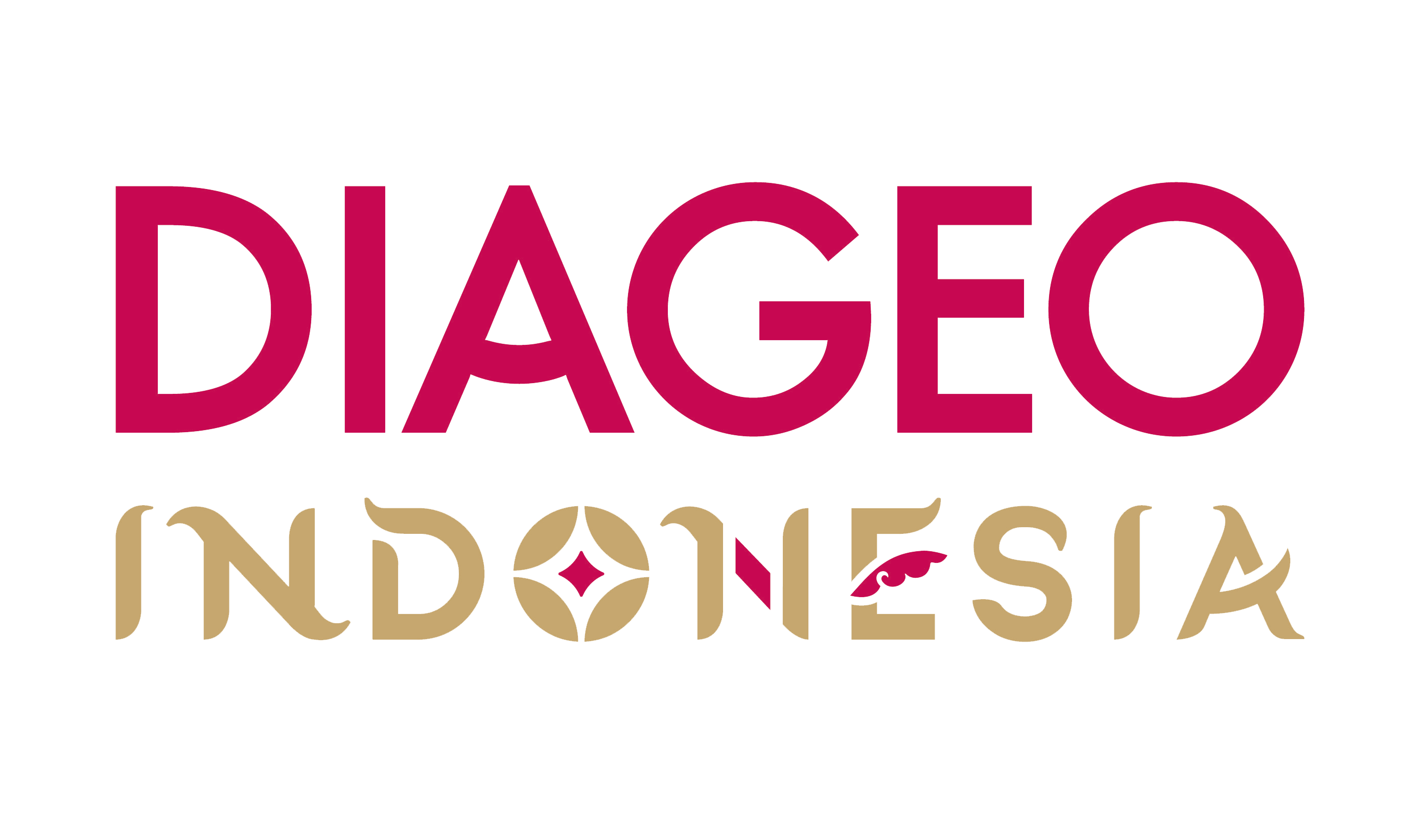 Diageo-Indonesia
